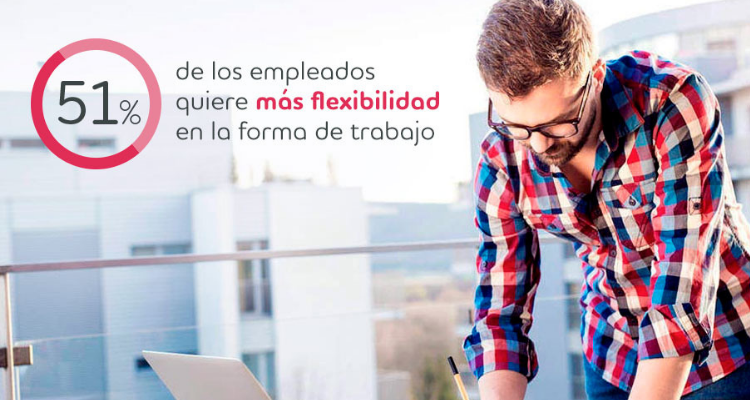 5 tendencias globales en gestión y contratación de talento (Parte 2)