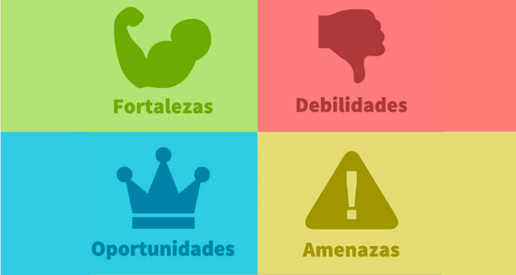 ¿Qué es FODA y como se aplica en Recursos Humanos?